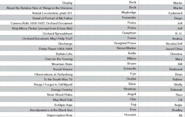 Benefit Gala Dinner Auction 25